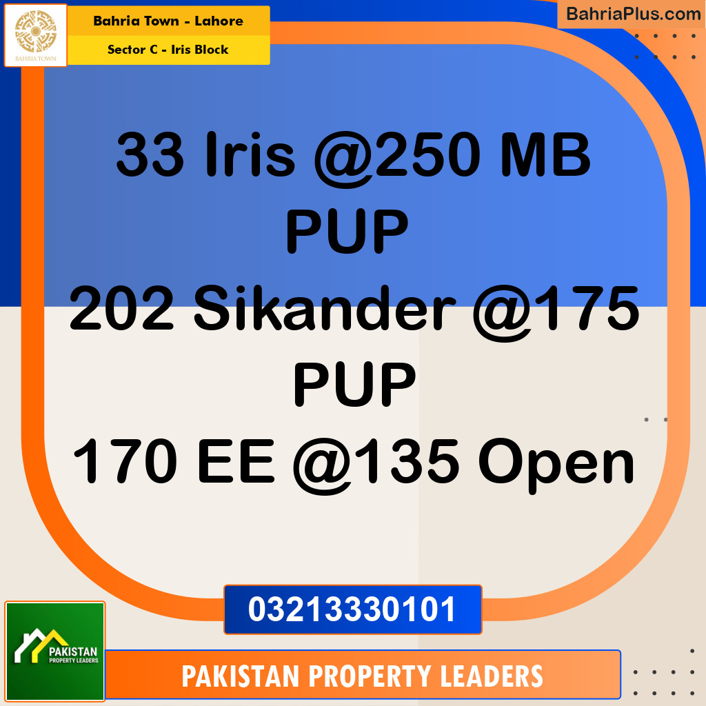 1 Kanal Residential Plot for Sale in Sector C - Iris Block -  Bahria Town, Lahore - (BP-296873)