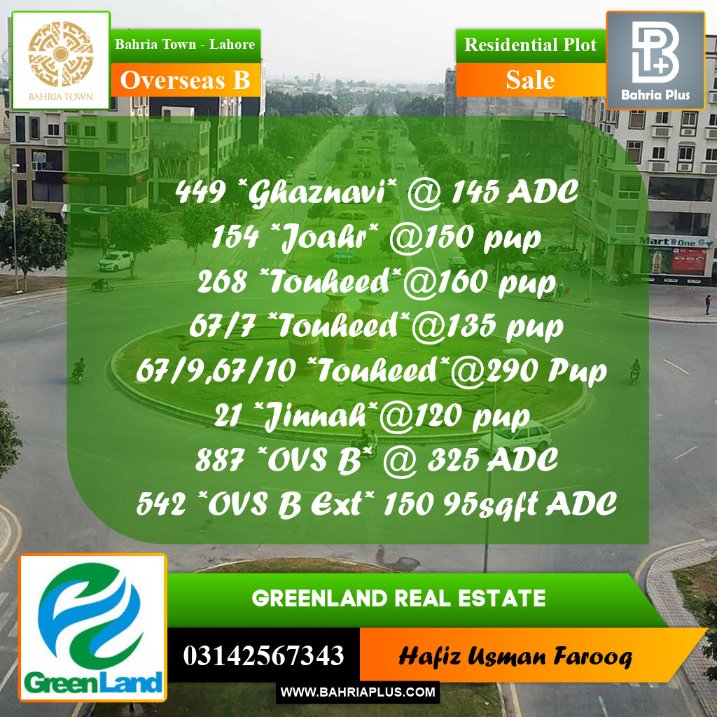 10 Marla Residential Plot for Sale in Overseas B -  Bahria Town, Lahore - (BP-297067)