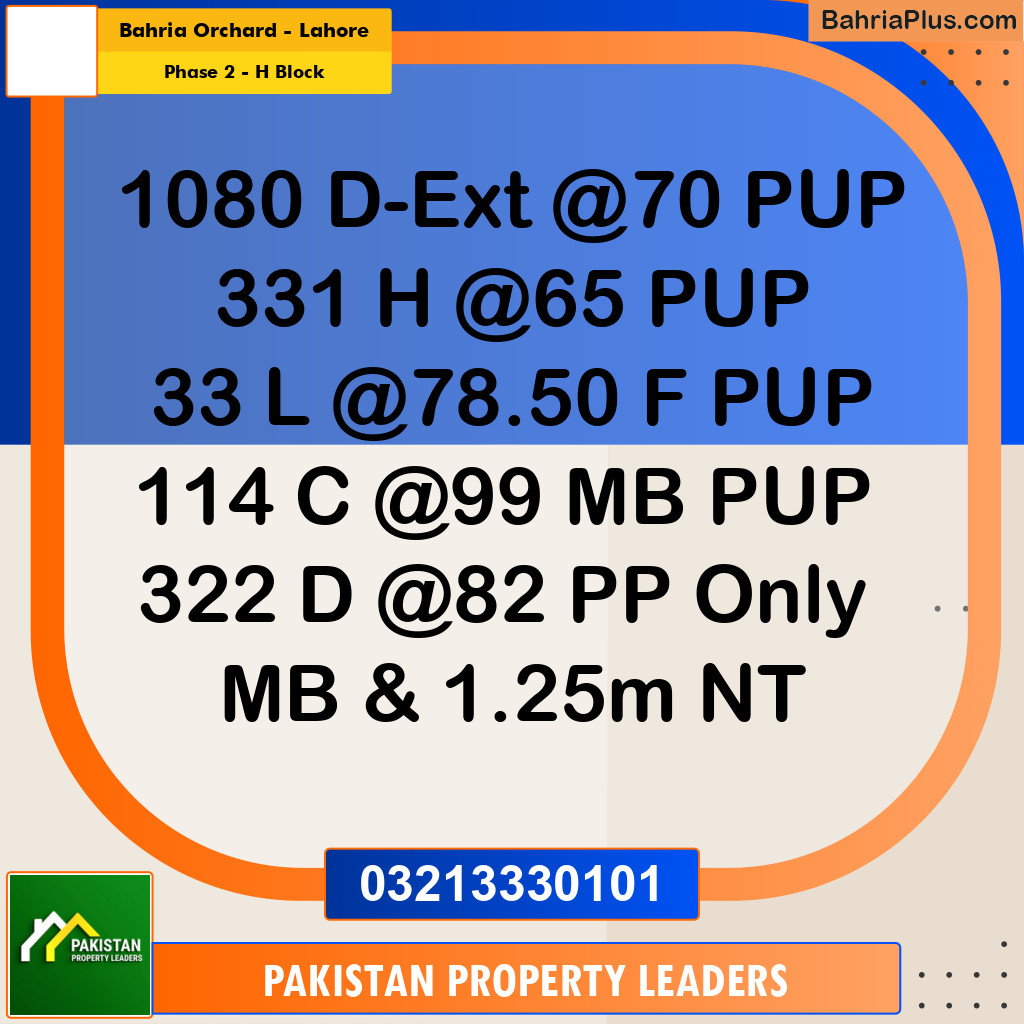 8 Marla Residential Plot for Sale in Phase 2 - H Block -  Bahria Orchard, Lahore - (BP-297068)