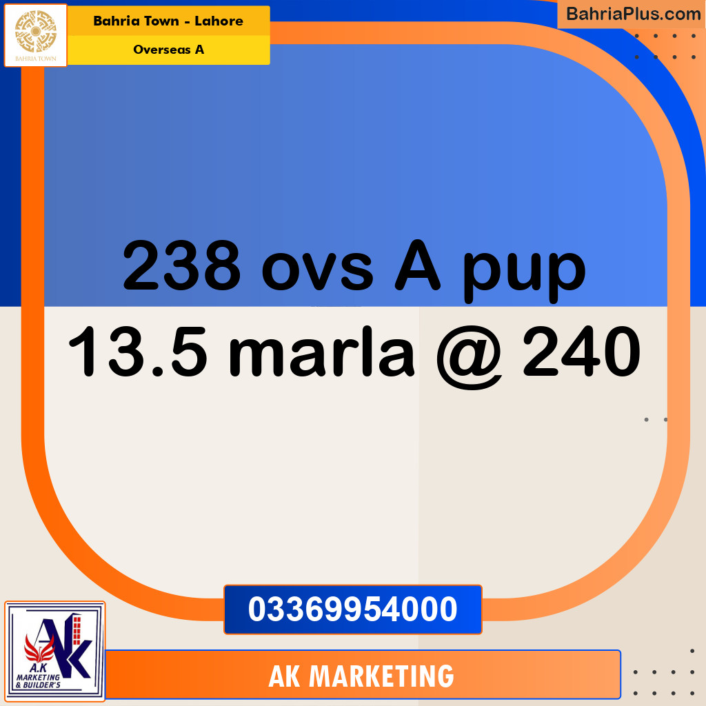 13.5 Marla Residential Plot for Sale in Overseas A -  Bahria Town, Lahore - (BP-297090)