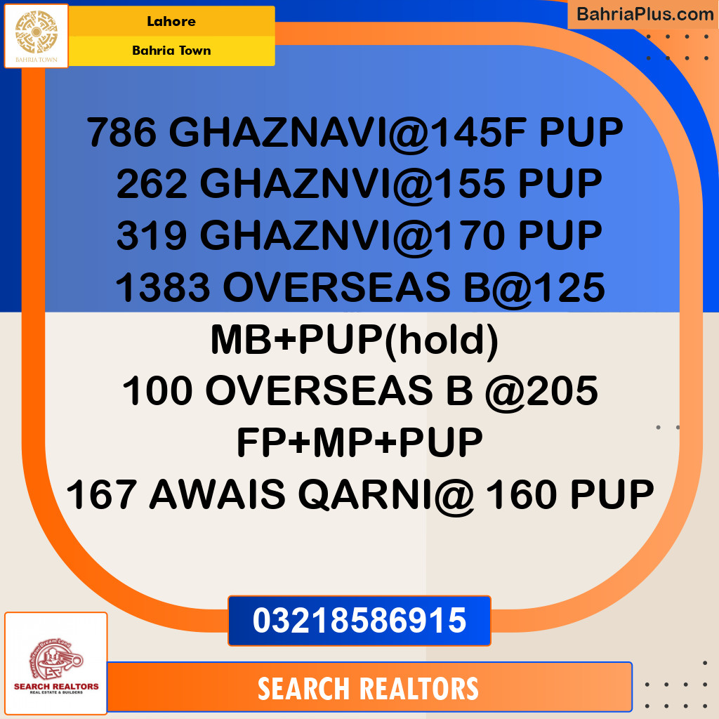 Residential Plot for Sale in Bahria Town, Lahore - (BP-297094)