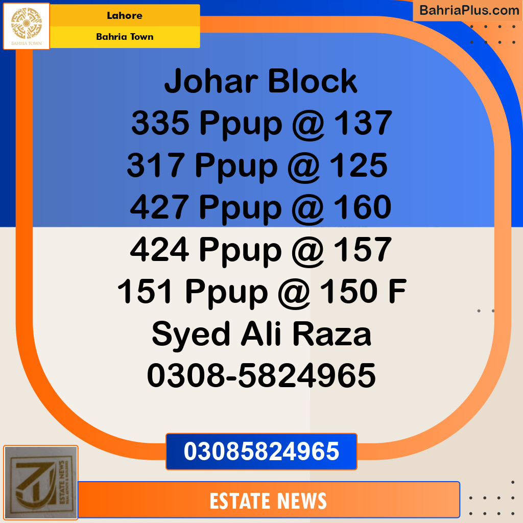 10 Marla Residential Plot for Sale in Bahria Town, Lahore - (BP-297103)