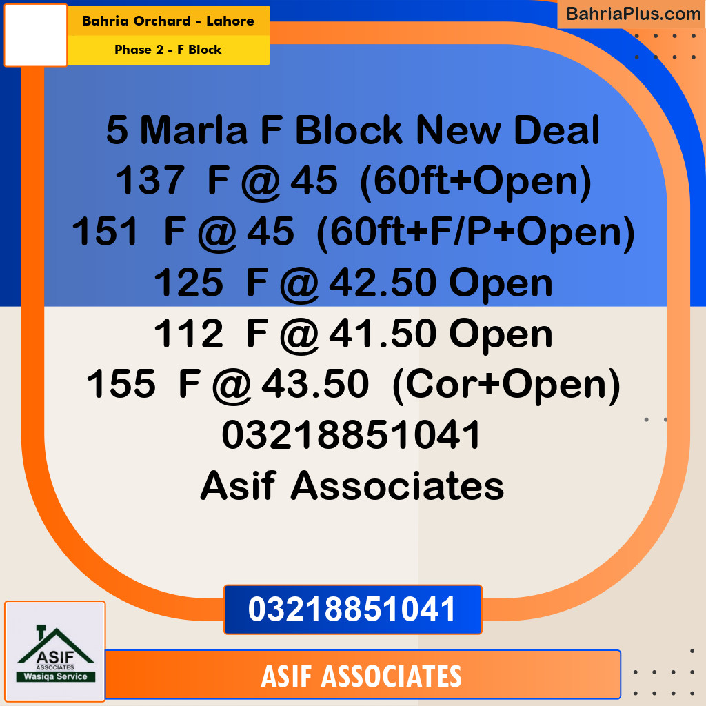 5 Marla Residential Plot for Sale in Phase 2 - F Block -  Bahria Orchard, Lahore - (BP-297257)