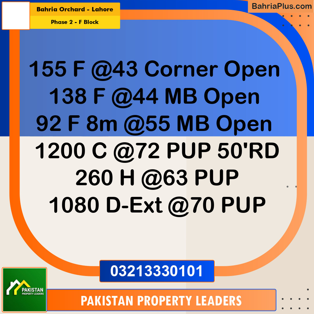 5 Marla Residential Plot for Sale in Phase 2 - F Block -  Bahria Orchard, Lahore - (BP-297492)