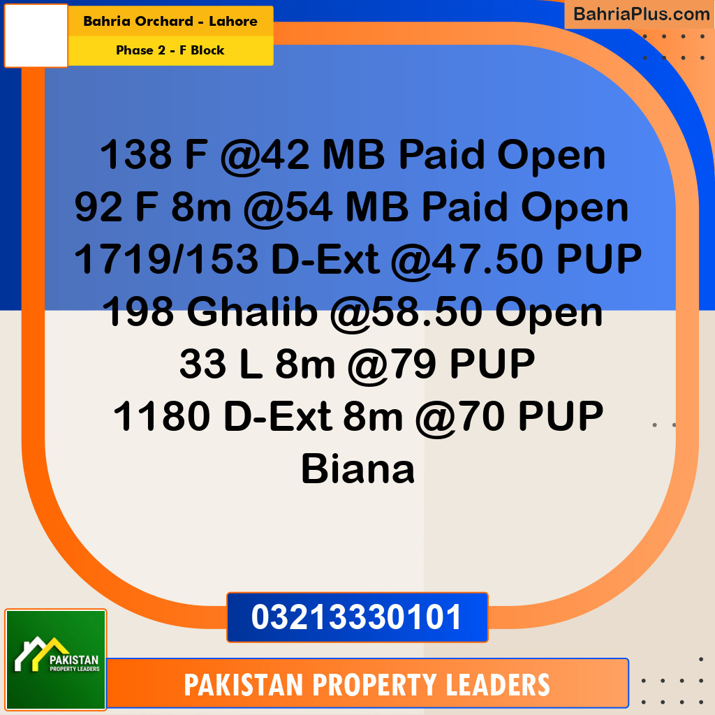 5 Marla Residential Plot for Sale in Phase 2 - F Block -  Bahria Orchard, Lahore - (BP-297603)