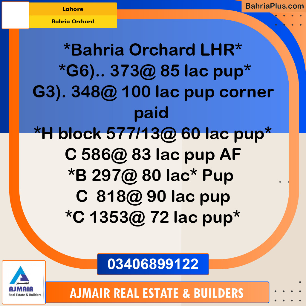 5 Marla Residential Plot for Sale in Bahria Orchard, Lahore - (BP-297612)