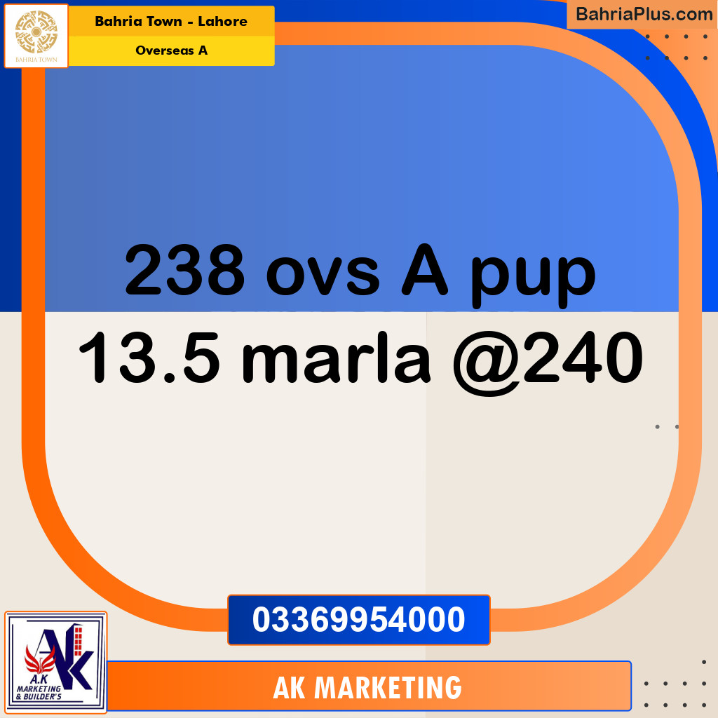 13.5 Marla Residential Plot for Sale in Overseas A -  Bahria Town, Lahore - (BP-297624)