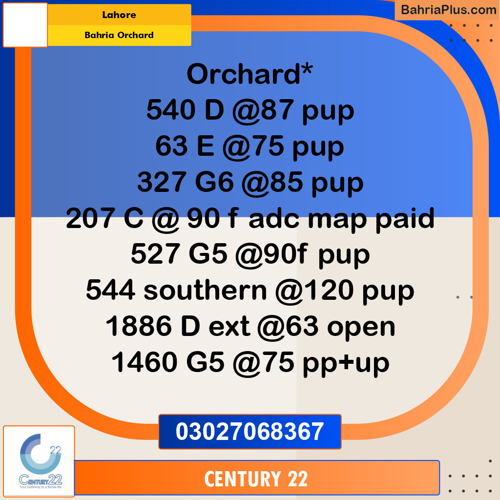 Residential Plot for Sale in Bahria Orchard, Lahore - (BP-297722)