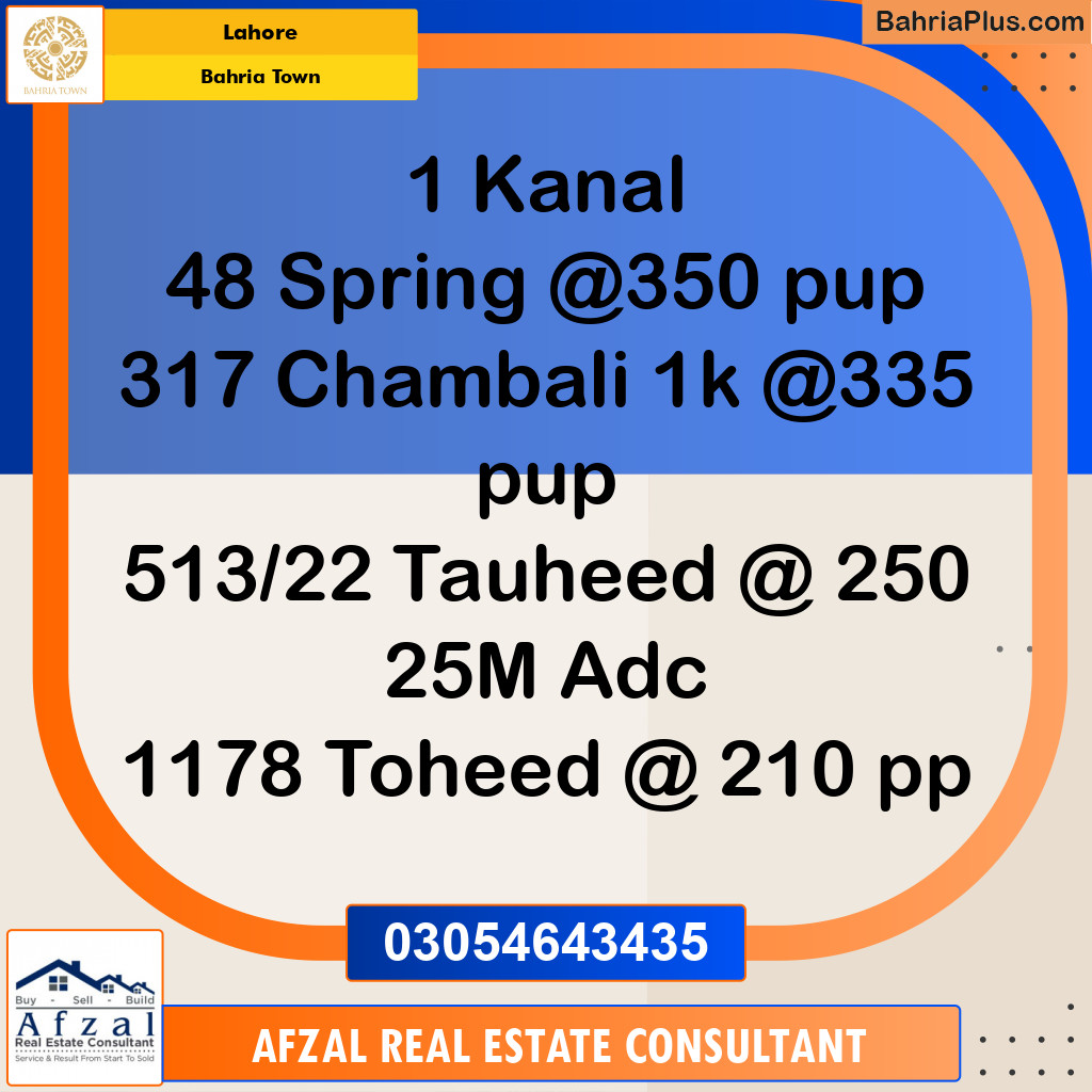 Residential Plot for Sale in Bahria Town, Lahore - (BP-297808)