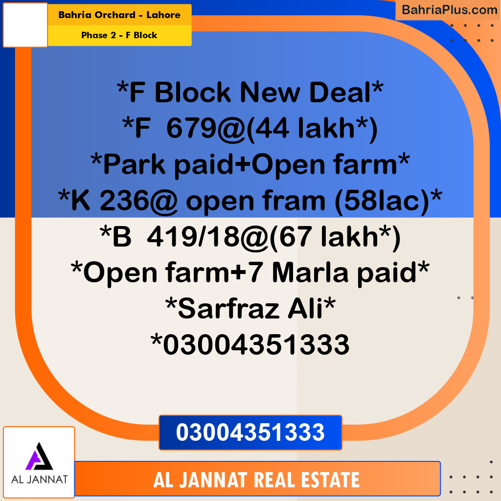5 Marla Residential Plot for Sale in Phase 2 - F Block -  Bahria Orchard, Lahore - (BP-297962)