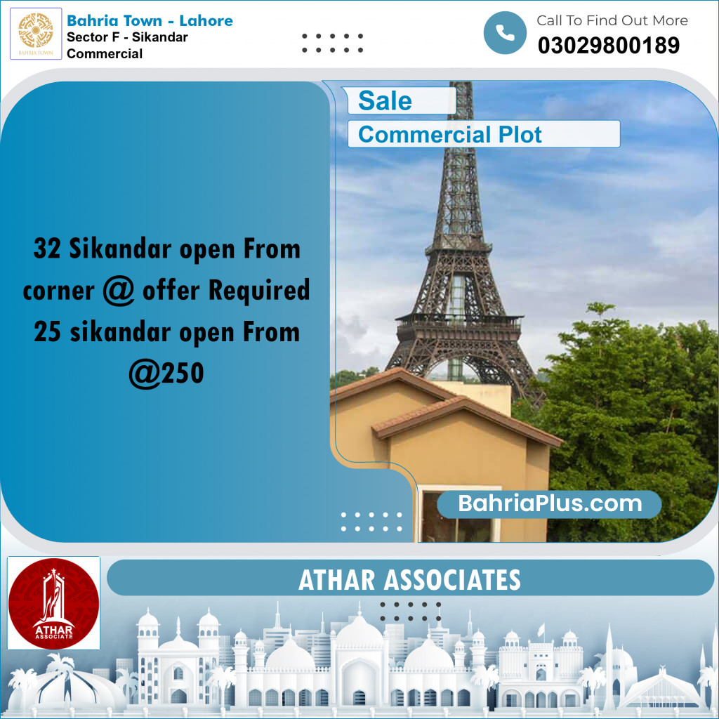 5 Marla Commercial Plot for Sale in Sector F - Sikandar Commercial -  Bahria Town, Lahore - (BP-298047)