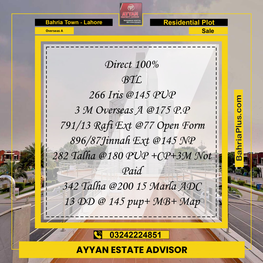 10 Marla Residential Plot for Sale in Overseas A -  Bahria Town, Lahore - (BP-298076)
