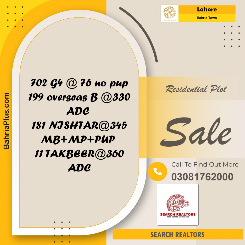 5 Marla Residential Plot for Sale in Bahria Town, Lahore - (BP-298402)