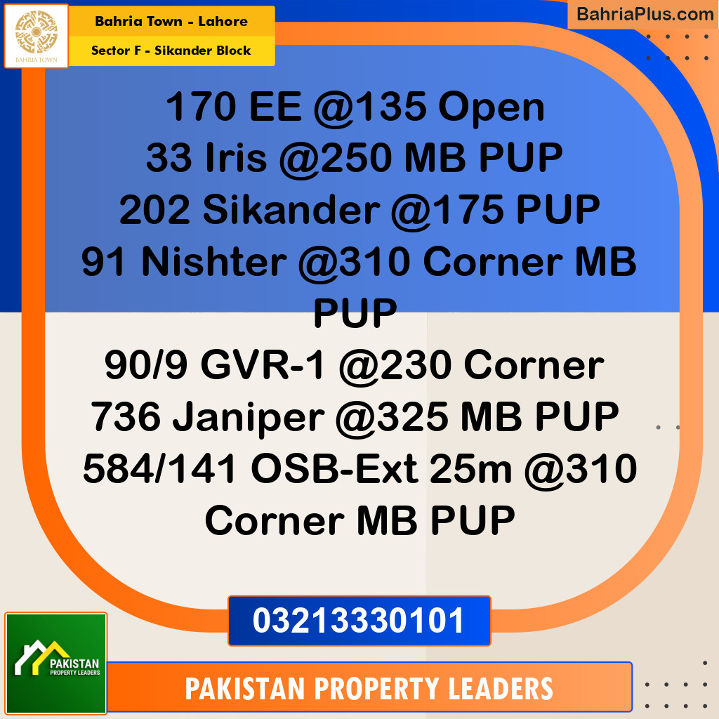 1 Kanal Residential Plot for Sale in Sector F - Sikander Block -  Bahria Town, Lahore - (BP-298591)