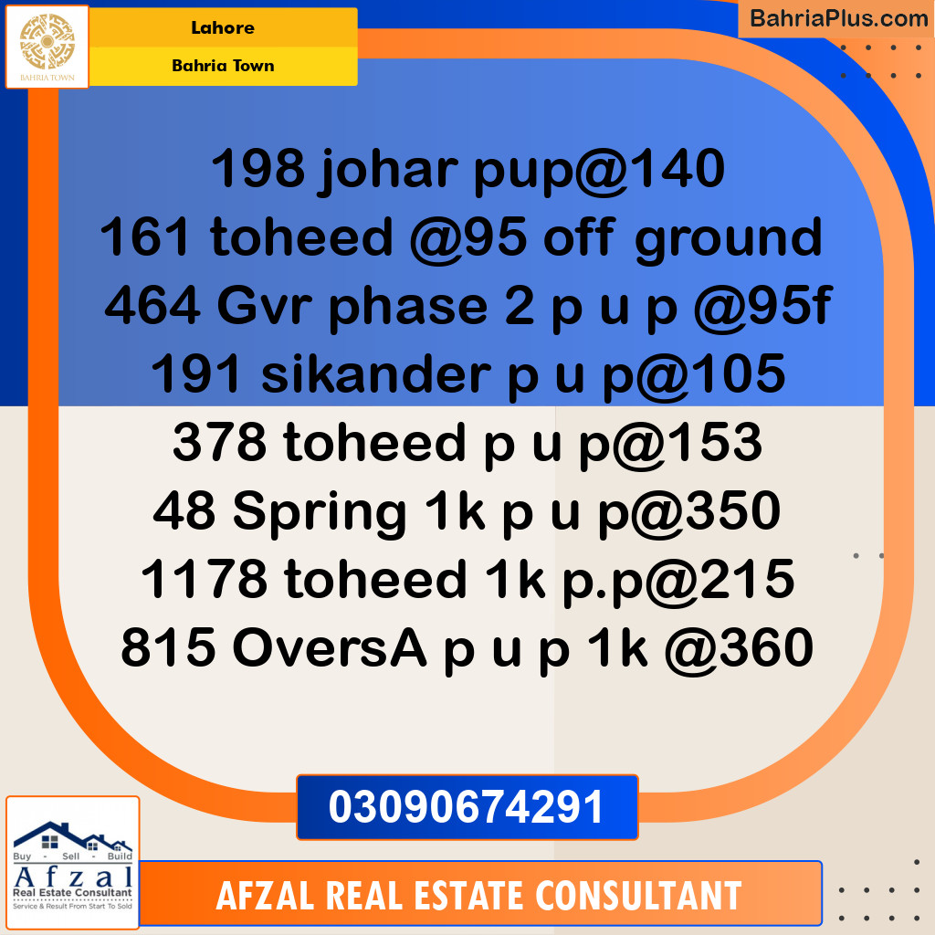 Residential Plot for Sale in Bahria Town, Lahore - (BP-298654)