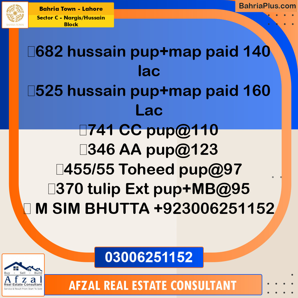 10 Marla Residential Plot for Sale in Sector C - Nargis/Hussain Block -  Bahria Town, Lahore - (BP-299088)