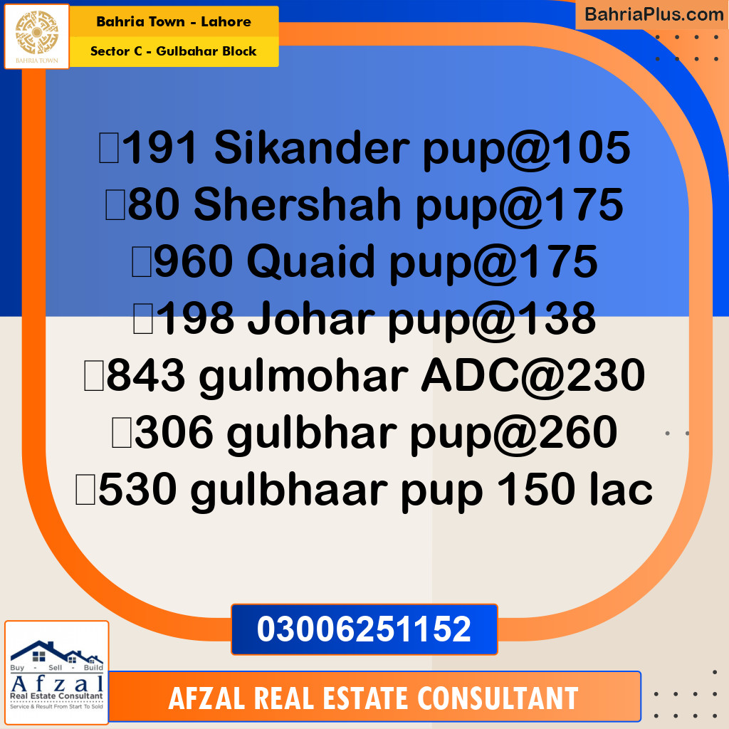 10 Marla Residential Plot for Sale in Sector C - Gulbahar Block -  Bahria Town, Lahore - (BP-299089)