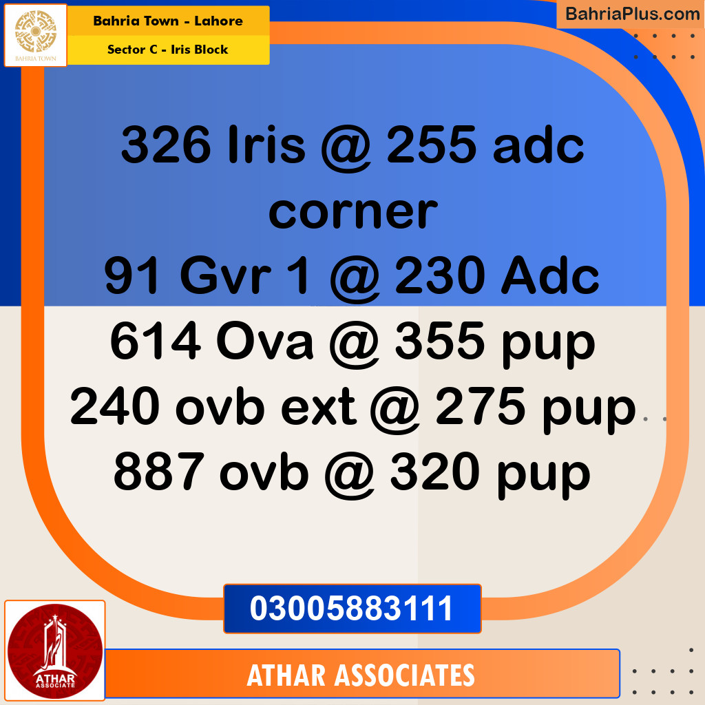 Residential Plot for Sale in Sector C - Iris Block -  Bahria Town, Lahore - (BP-299362)