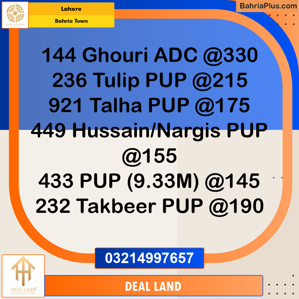 Residential Plot for Sale in Bahria Town, Lahore - (BP-299393)