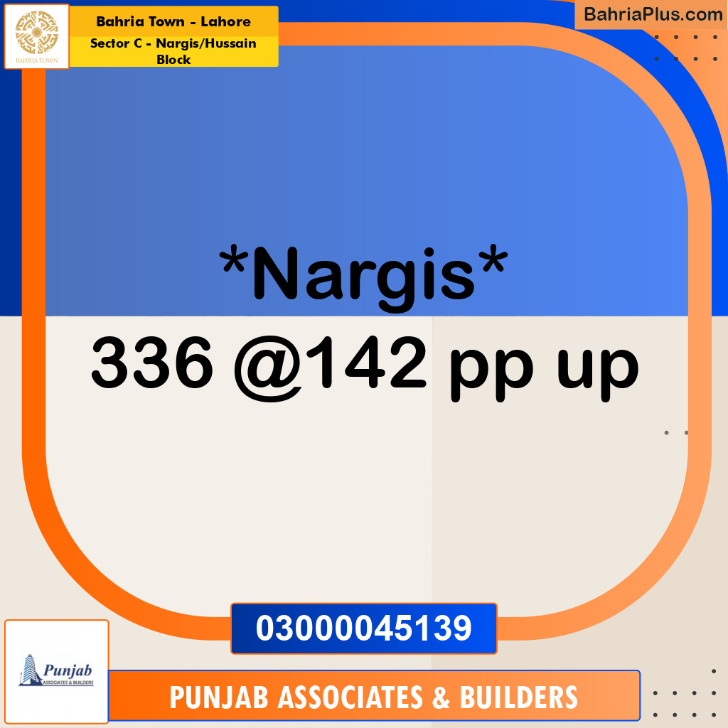 10 Marla Residential Plot for Sale in Sector C - Nargis/Hussain Block -  Bahria Town, Lahore - (BP-299427)