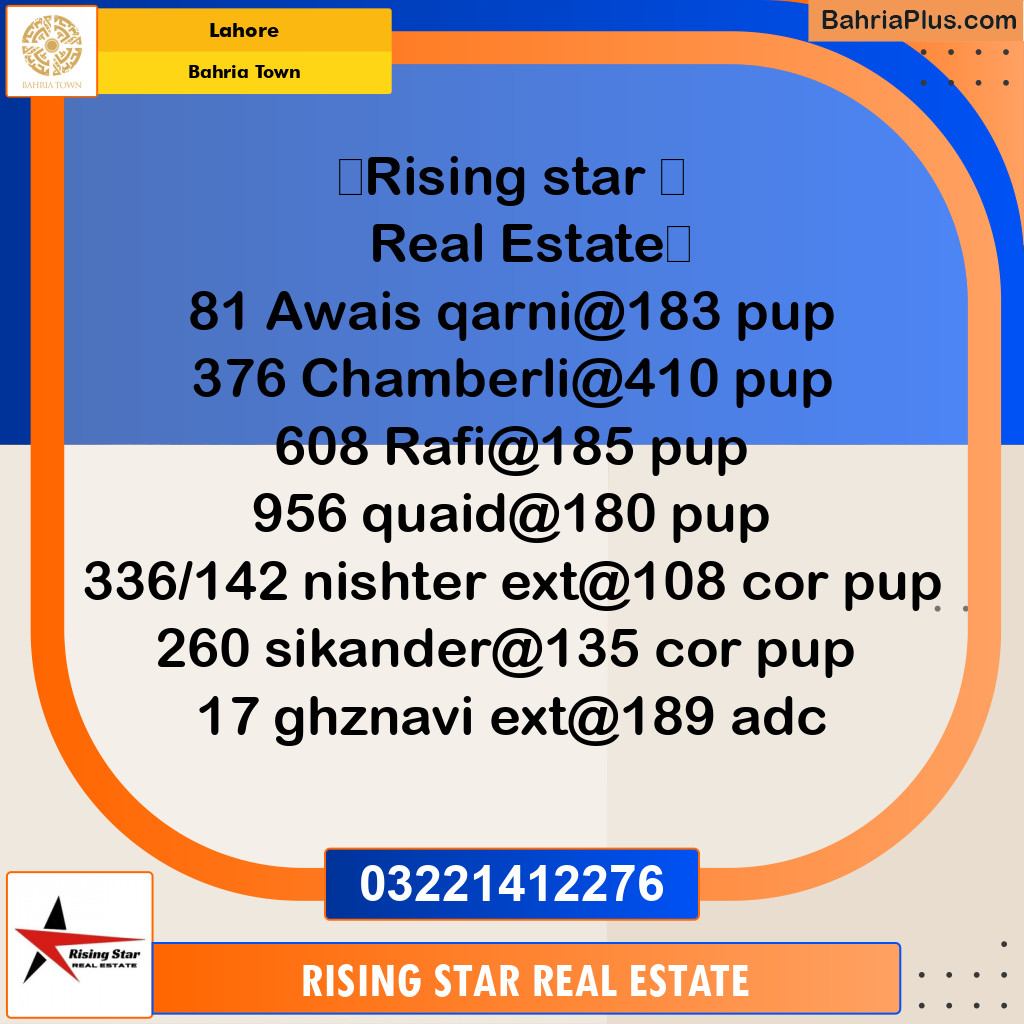 Residential Plot for Sale in Bahria Town, Lahore - (BP-299429)