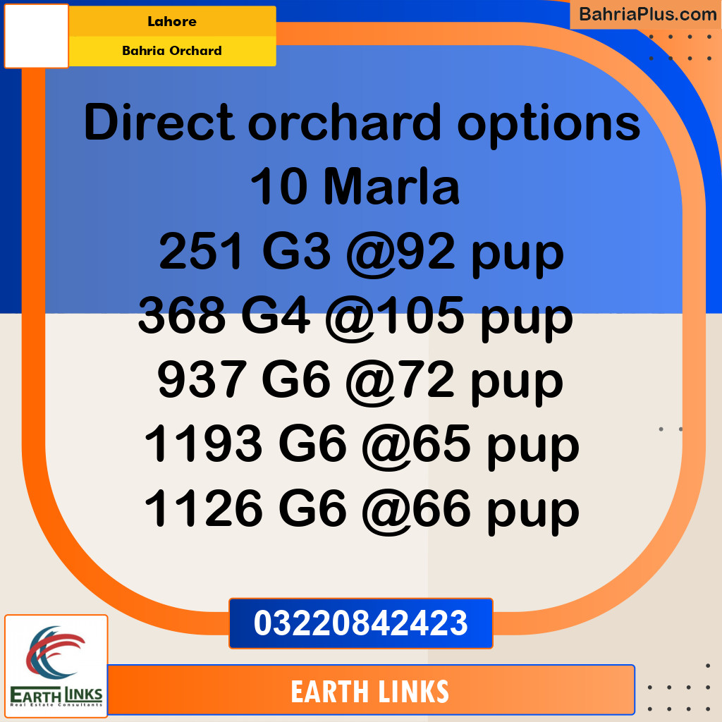 Residential Plot for Sale in Bahria Orchard, Lahore - (BP-299455)