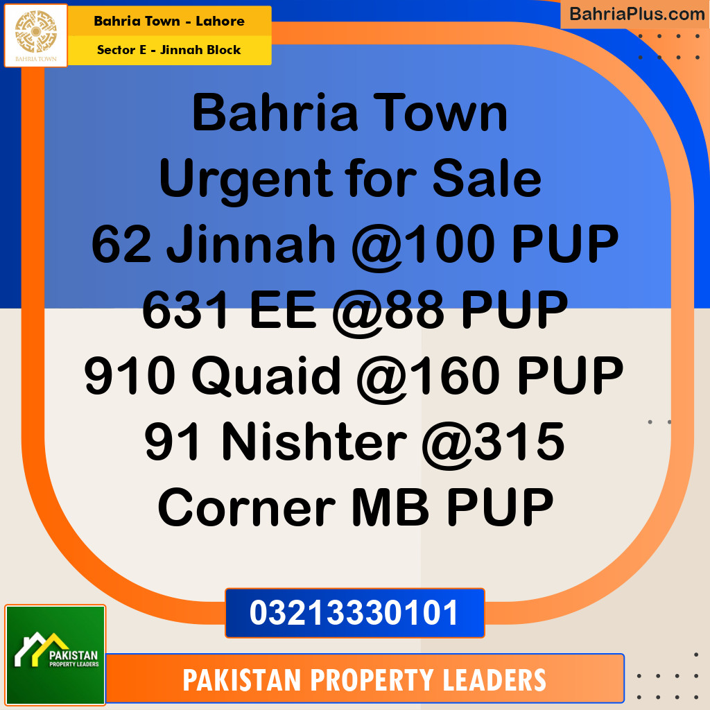 5 Marla Residential Plot for Sale in Sector E - Jinnah Block -  Bahria Town, Lahore - (BP-299503)