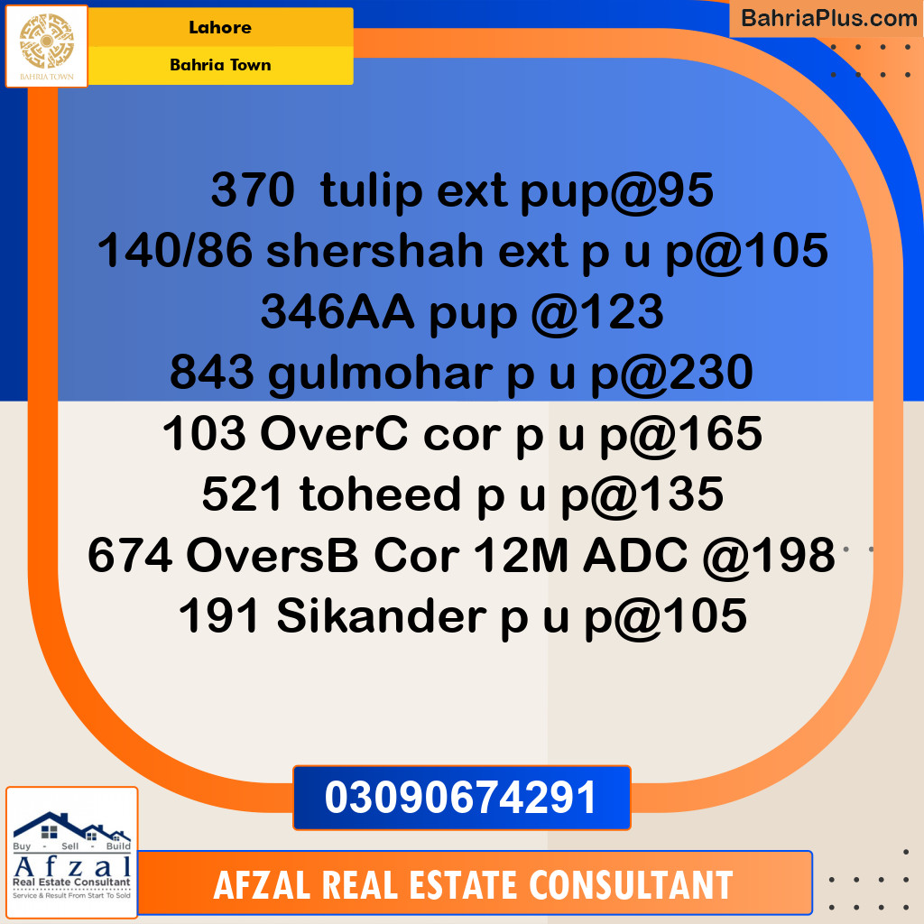 Residential Plot for Sale in Bahria Town, Lahore - (BP-299868)
