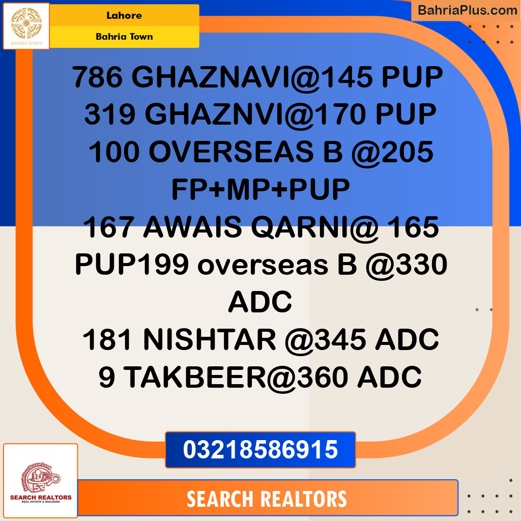 Residential Plot for Sale in Bahria Town, Lahore - (BP-300299)