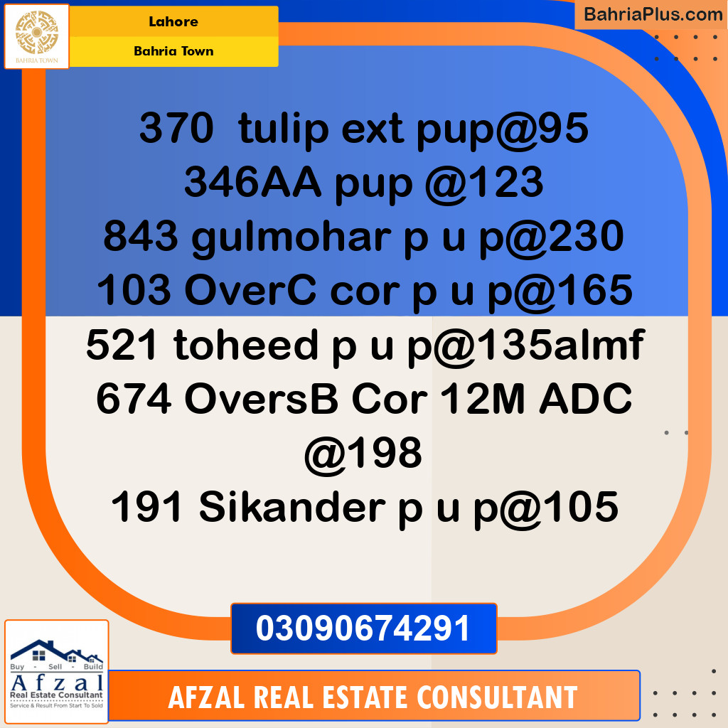 Residential Plot for Sale in Bahria Town, Lahore - (BP-300719)