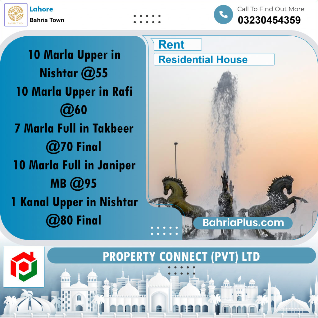 Residential House for Rent in Bahria Town, Lahore - (BP-300757)