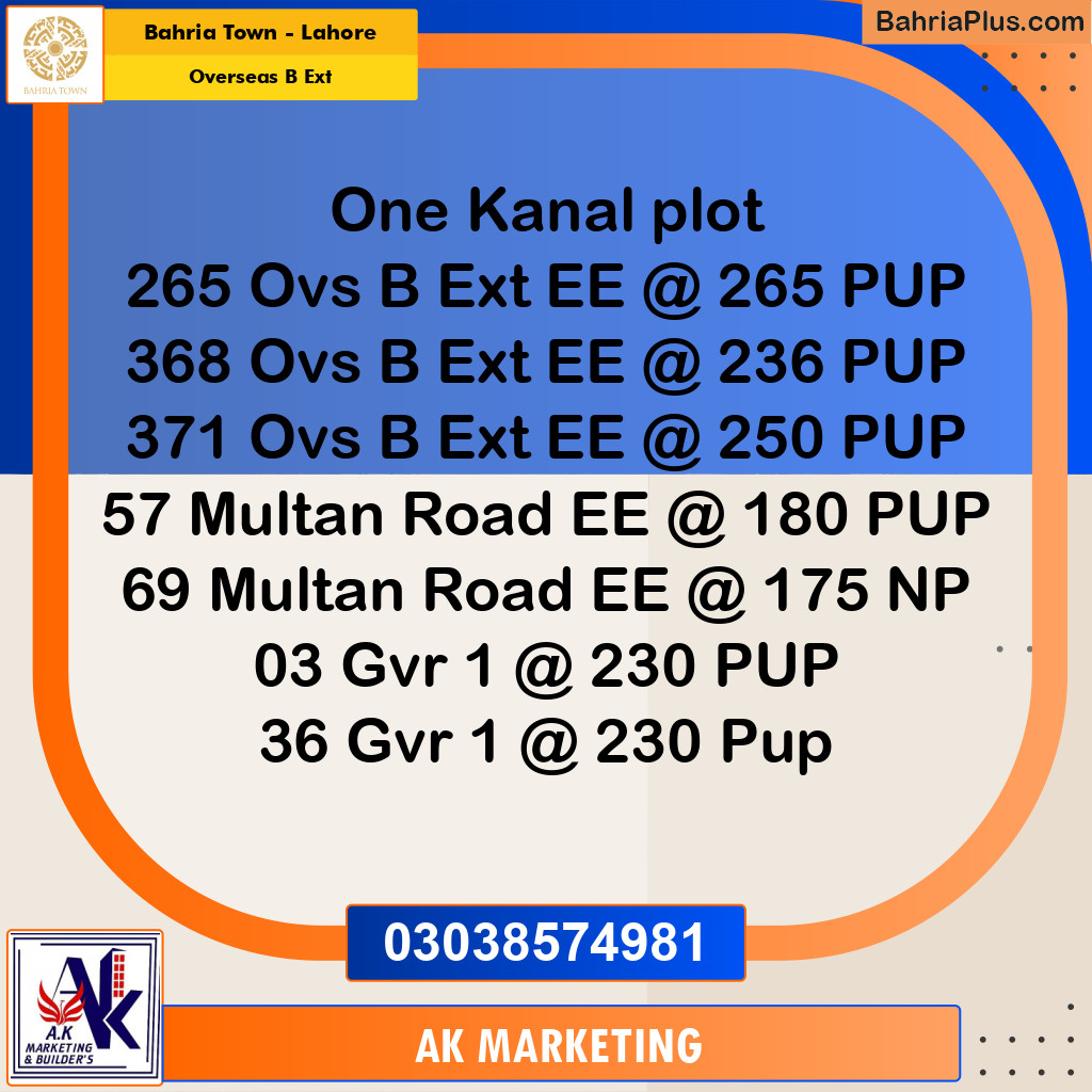 1 Kanal Residential Plot for Sale in Overseas B Ext -  Bahria Town, Lahore - (BP-300869)