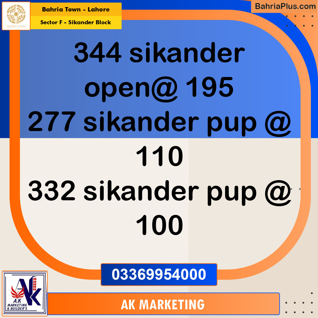 10 Marla Residential House for Sale in Sector F - Sikander Block -  Bahria Town, Lahore - (BP-300934)