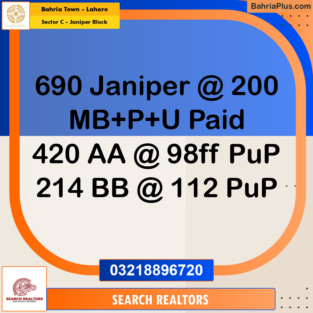 10 Marla Residential Plot for Sale in Sector C - Janiper Block -  Bahria Town, Lahore - (BP-300964)