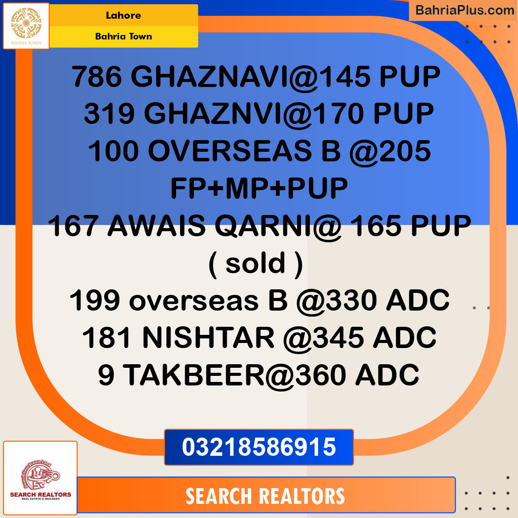 Residential Plot for Sale in Bahria Town, Lahore - (BP-300981)