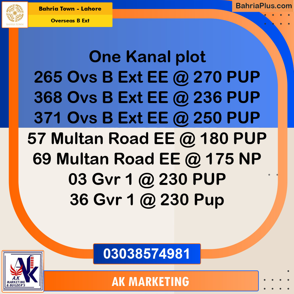 1 Kanal Residential Plot for Sale in Overseas B Ext -  Bahria Town, Lahore - (BP-301643)