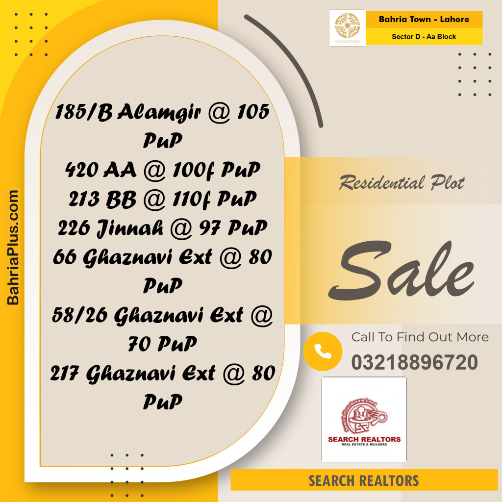 5 Marla Residential Plot for Sale in Sector D - AA Block -  Bahria Town, Lahore - (BP-302041)