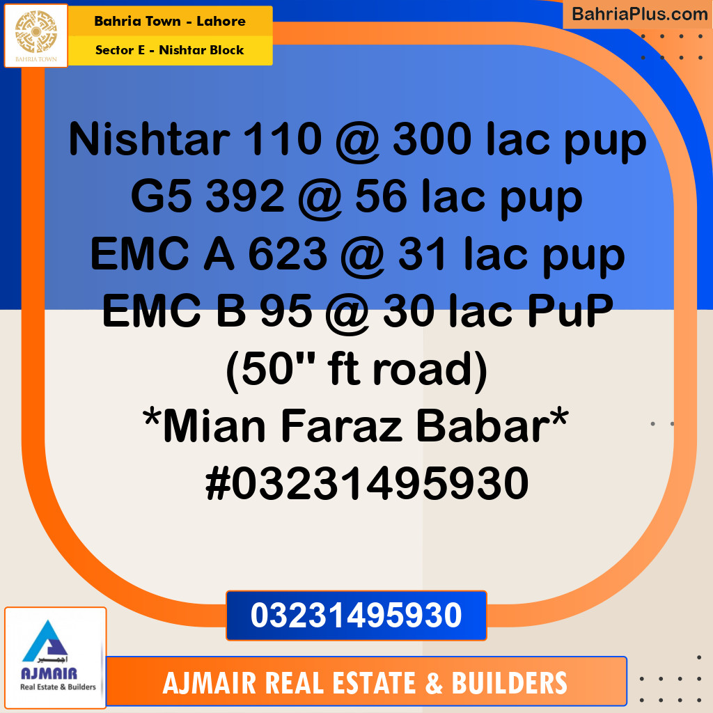 1 Kanal Residential Plot for Sale in Sector E - Nishtar Block -  Bahria Town, Lahore - (BP-302198)