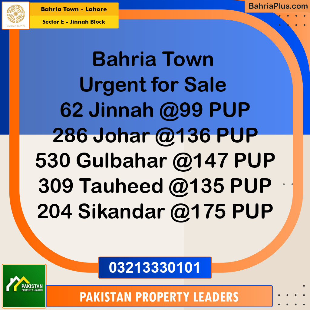 5 Marla Residential Plot for Sale in Sector E - Jinnah Block -  Bahria Town, Lahore - (BP-302335)