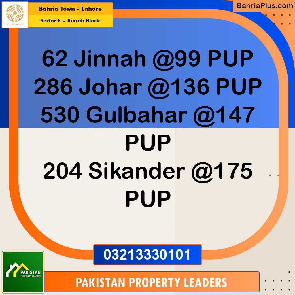 5 Marla Residential Plot for Sale in Sector E - Jinnah Block -  Bahria Town, Lahore - (BP-302553)