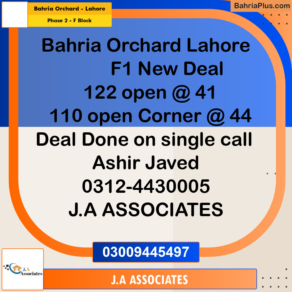 5 Marla Residential Plot for Sale in Phase 2 - F Block -  Bahria Orchard, Lahore - (BP-302692)