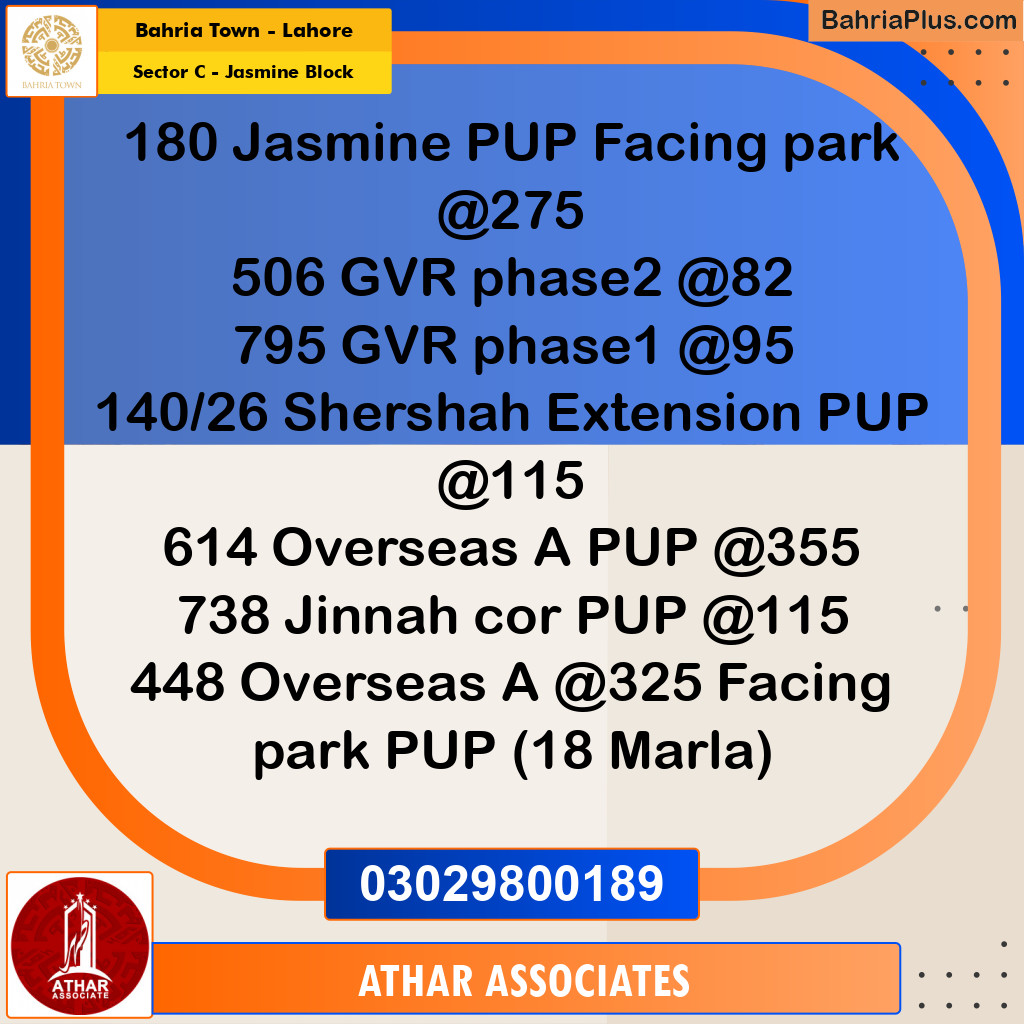 10 Marla Residential Plot for Sale in Sector C - Jasmine Block -  Bahria Town, Lahore - (BP-303060)