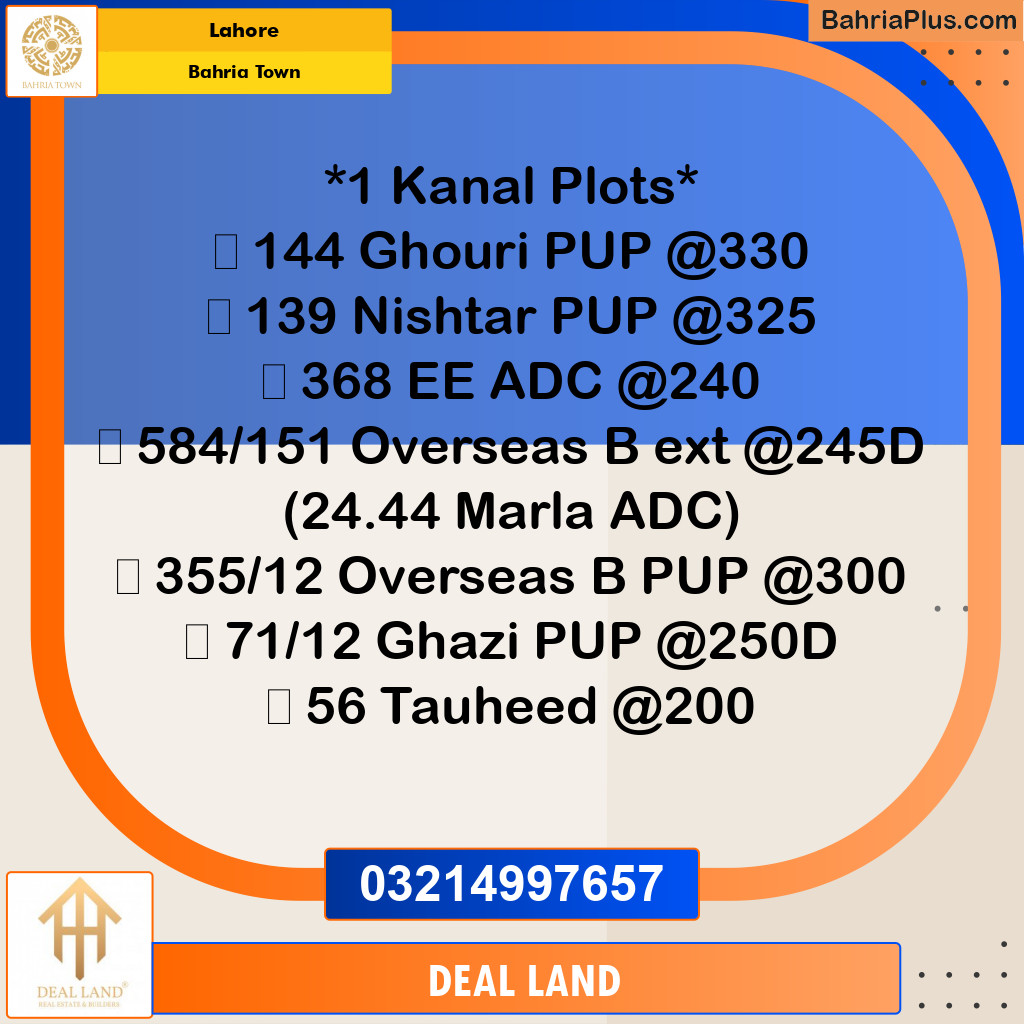 Residential Plot for Sale in Bahria Town, Lahore - (BP-303677)