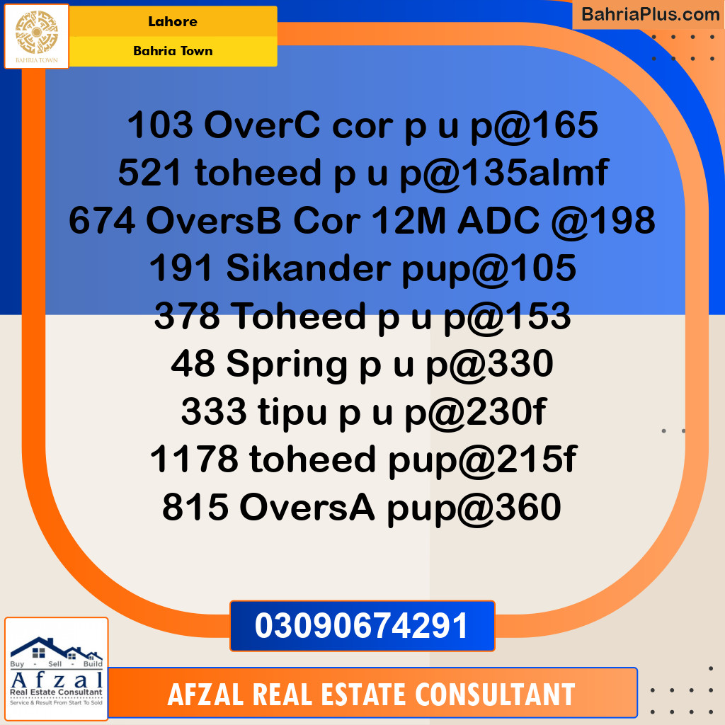 Residential Plot for Sale in Bahria Town, Lahore - (BP-303995)