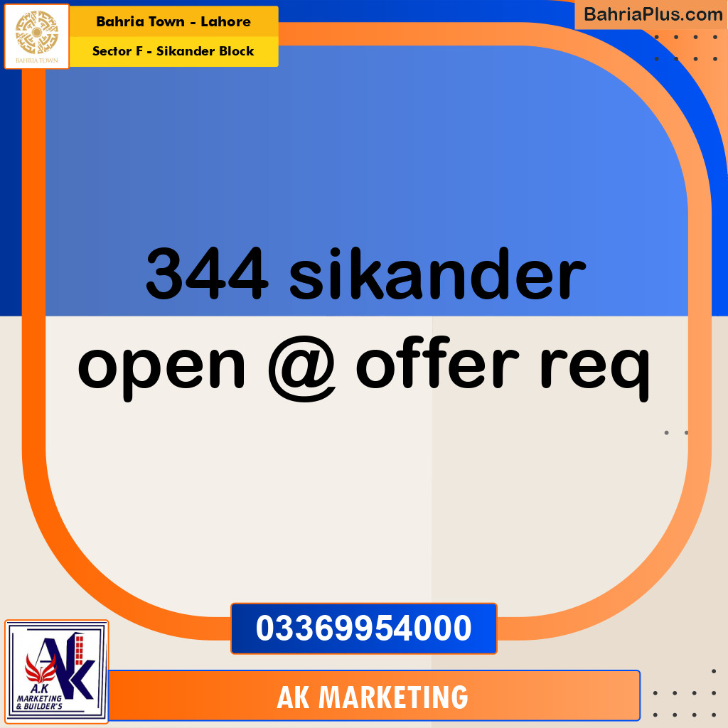 1 Kanal Residential Plot for Sale in Sector F - Sikander Block -  Bahria Town, Lahore - (BP-304006)