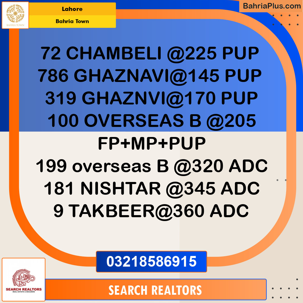 Residential Plot for Sale in Bahria Town, Lahore - (BP-304334)