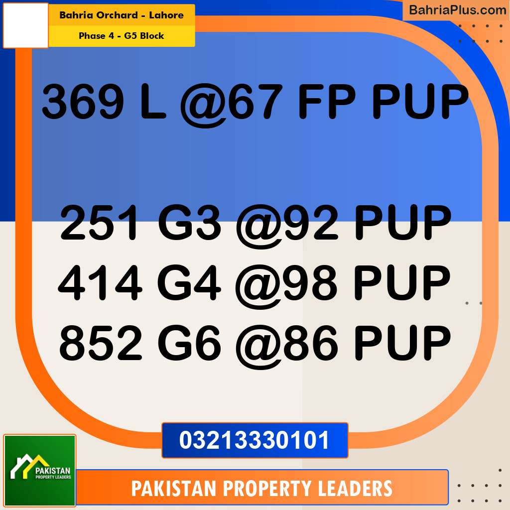 10 Marla Residential Plot for Sale in Phase 4 - G5 Block -  Bahria Orchard, Lahore - (BP-304335)