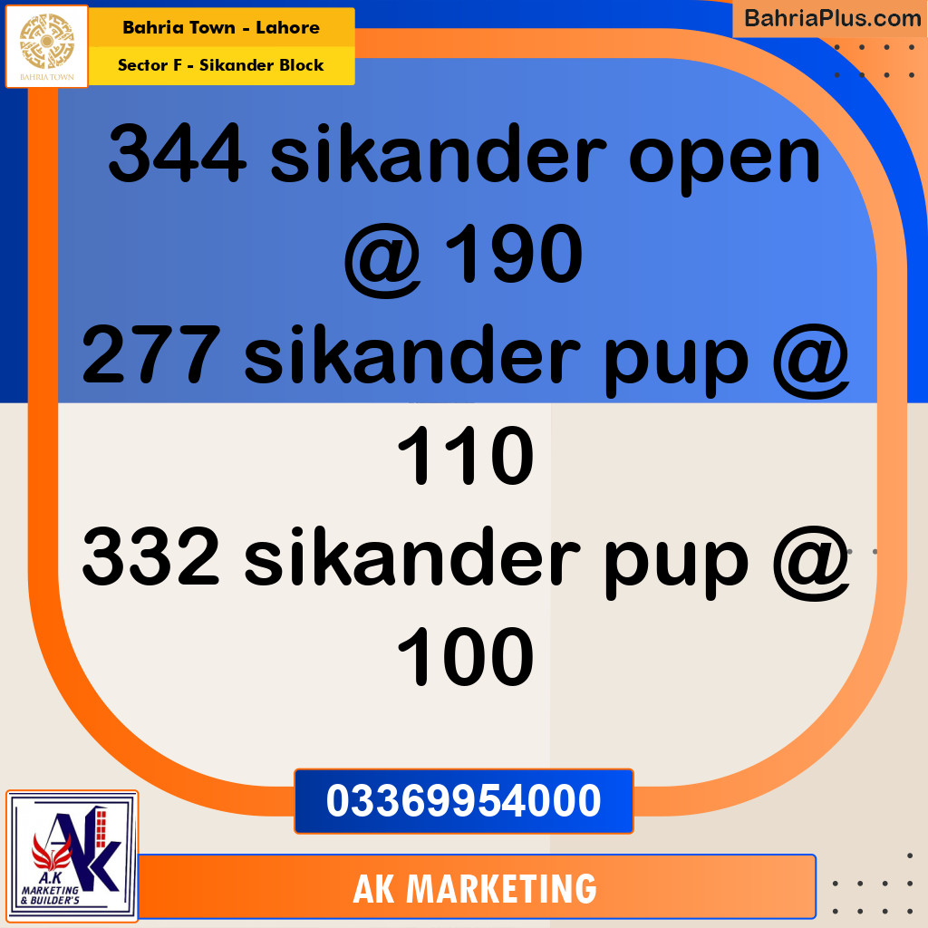 1 Kanal Residential Plot for Sale in Sector F - Sikander Block -  Bahria Town, Lahore - (BP-304381)