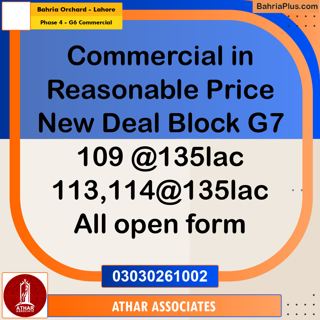 5 Marla Commercial Plot for Sale in Phase 4 - G6 Commercial -  Bahria Orchard, Lahore - (BP-304387)