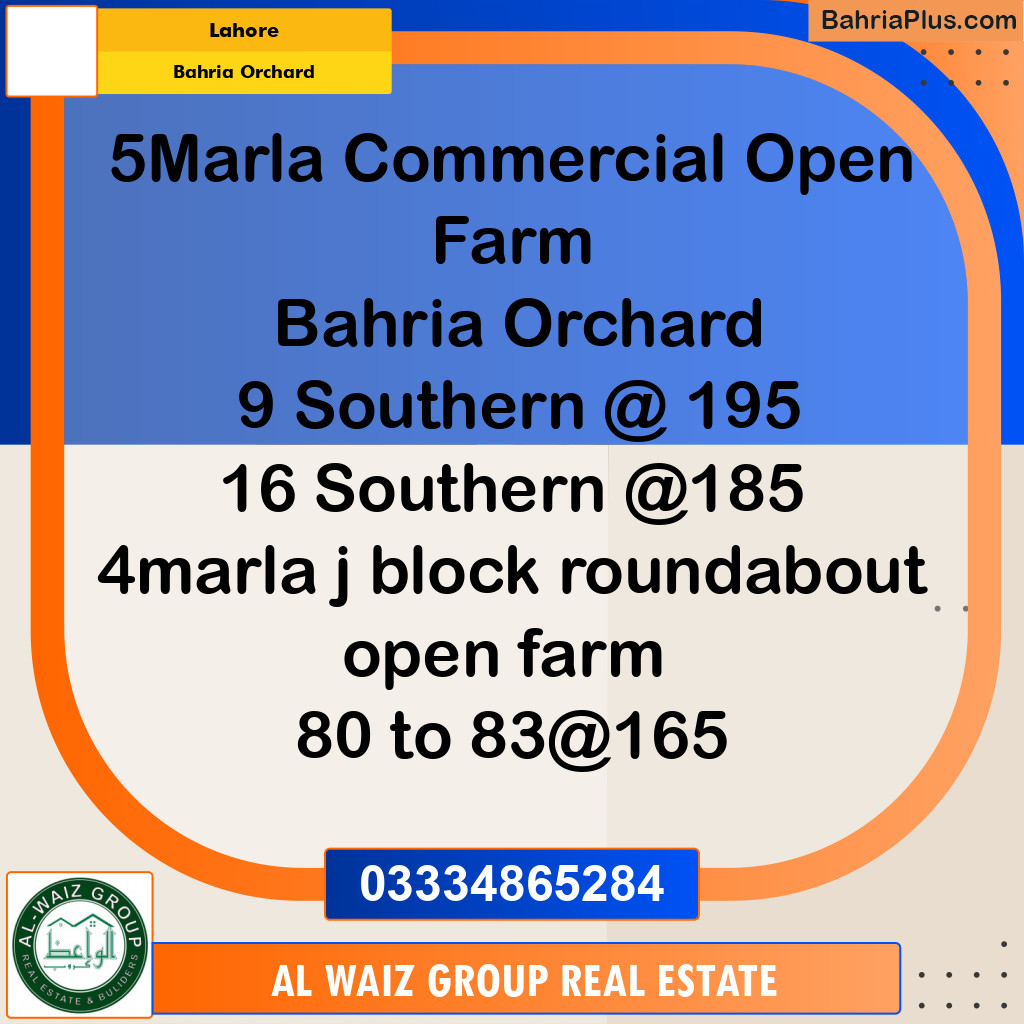 4 Marla Commercial Plot for Sale in Bahria Orchard, Lahore - (BP-304537)